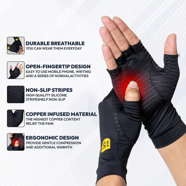 i5 Compression Gloves